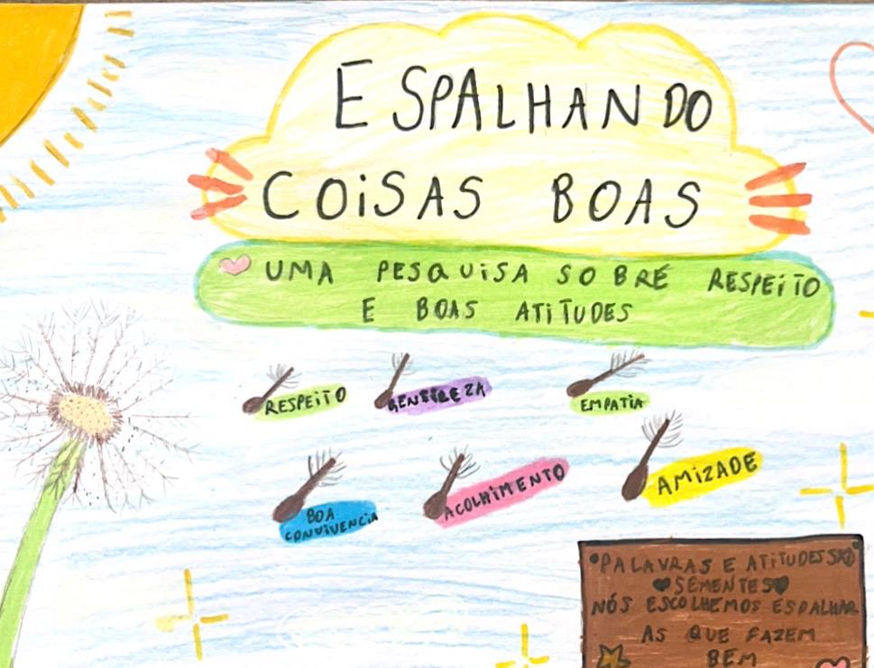 Desenho feito por uma aluna: um dente-de-leão espalha sementes com as palavras respeito, gentileza, empatia, boa convivência, acolhimento e amizade. No alto, uma nuvem amarela traz o título Espalhando Coisas Boas.